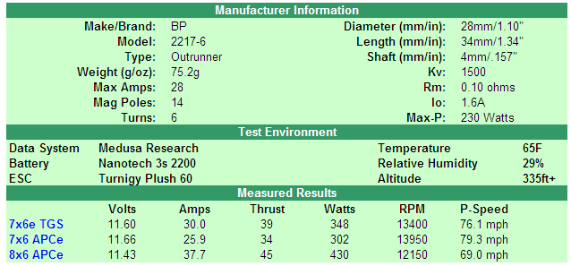 2217-6chart.png