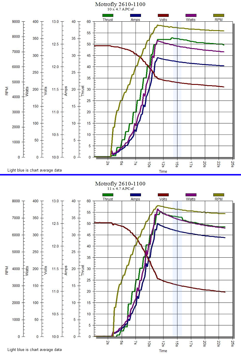 Mf2610graph.png