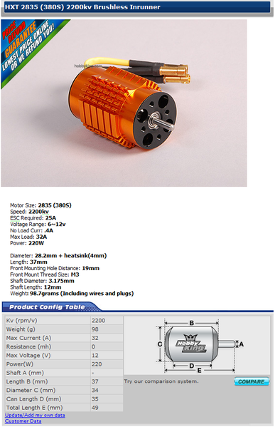 File:HXT2835cat.png