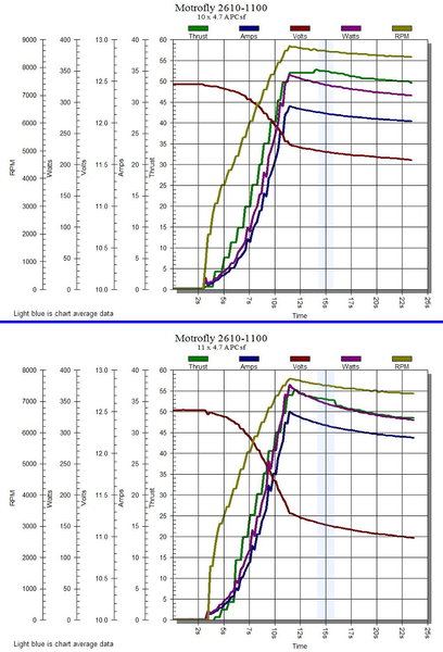 File:Mf2610graph.png