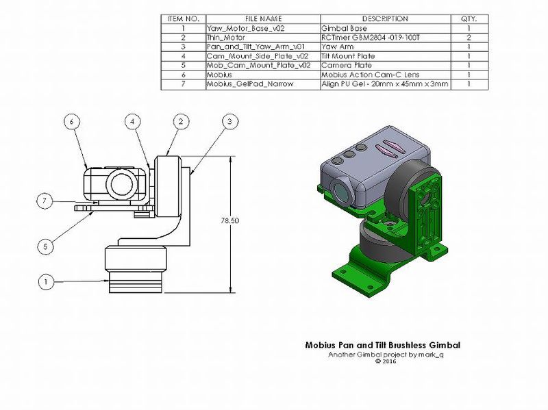 File:BGP100.jpg