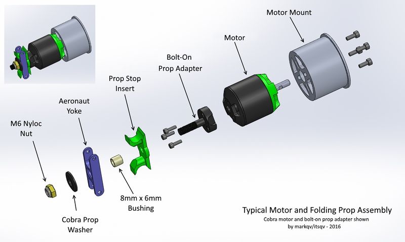 File:FoldingPropAssy.jpg