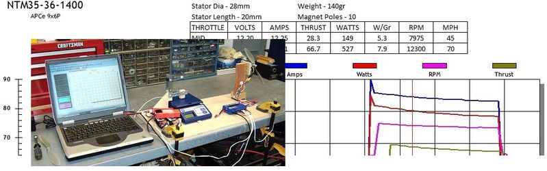 File:Allabouttesting.jpg