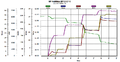 Thumbnail for version as of 18:10, 7 January 2016
