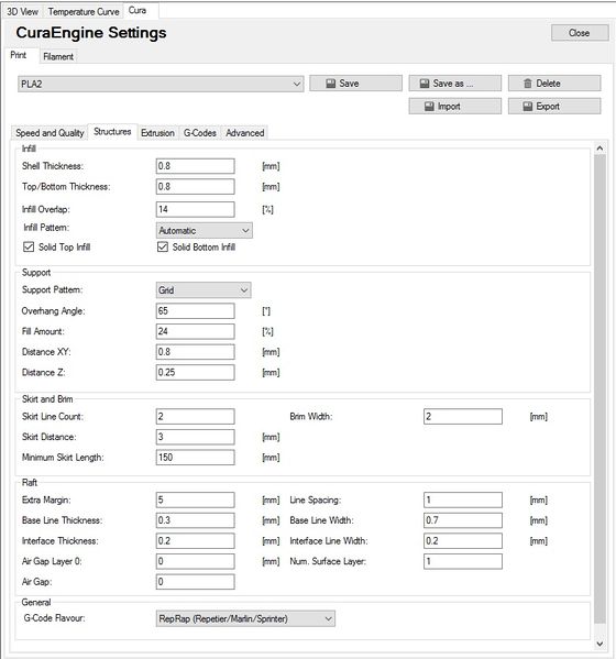File:02 Cura.jpg