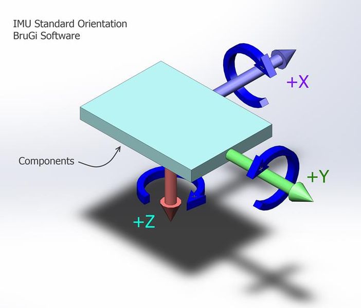 File:IMU052.jpg