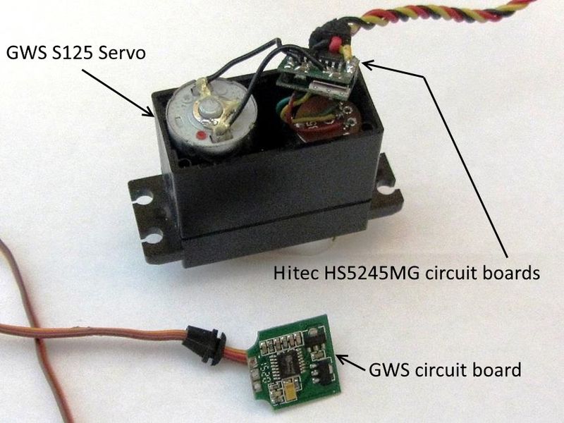 File:GWS Boards.jpg