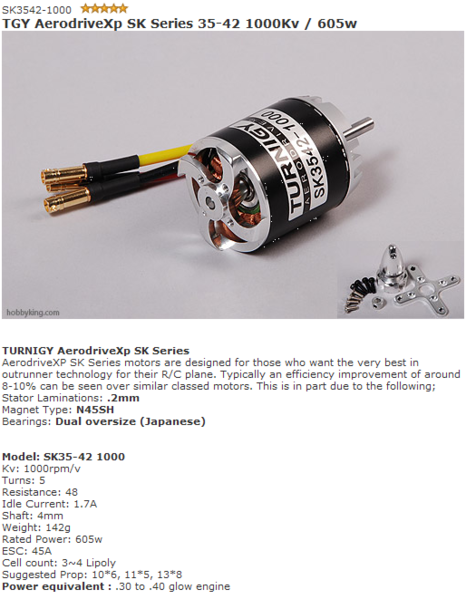 File:SK3542-cat.png