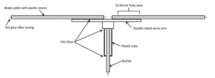 FoldDipole.jpg